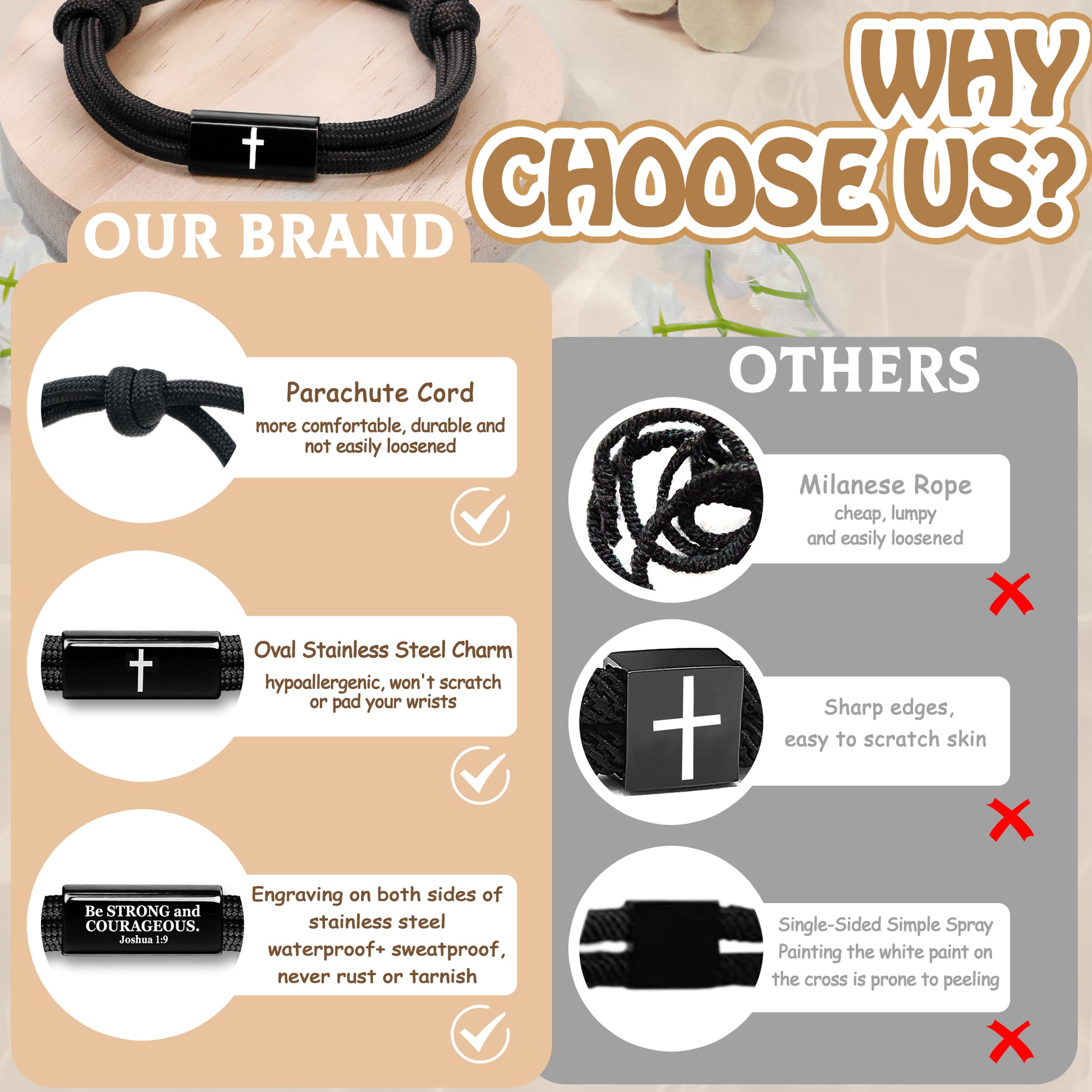 Jesus Bracelets for Men