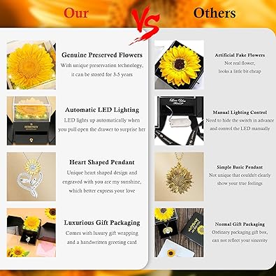 Sereney Preserved Sunflower Gifts for Women, You are My Sunshine Necklace as Flower Jewelry Birthday Gifts for Mom, Silver Necklace Yellow Decor Accessories for Wife Daughter Girlfriend